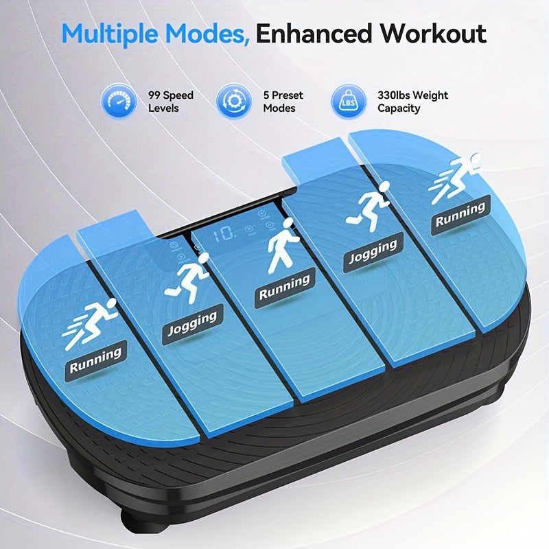 FEIERDUN Vibration Plate Exercise Machine for Weight Loss & Lymphatic Drainage Machine-Full Body Workout Platform with 330lbs Capacity, Quiet Shaking Technology, Portable Design for Home Gym, Muscle Toning & Burner, Vibration