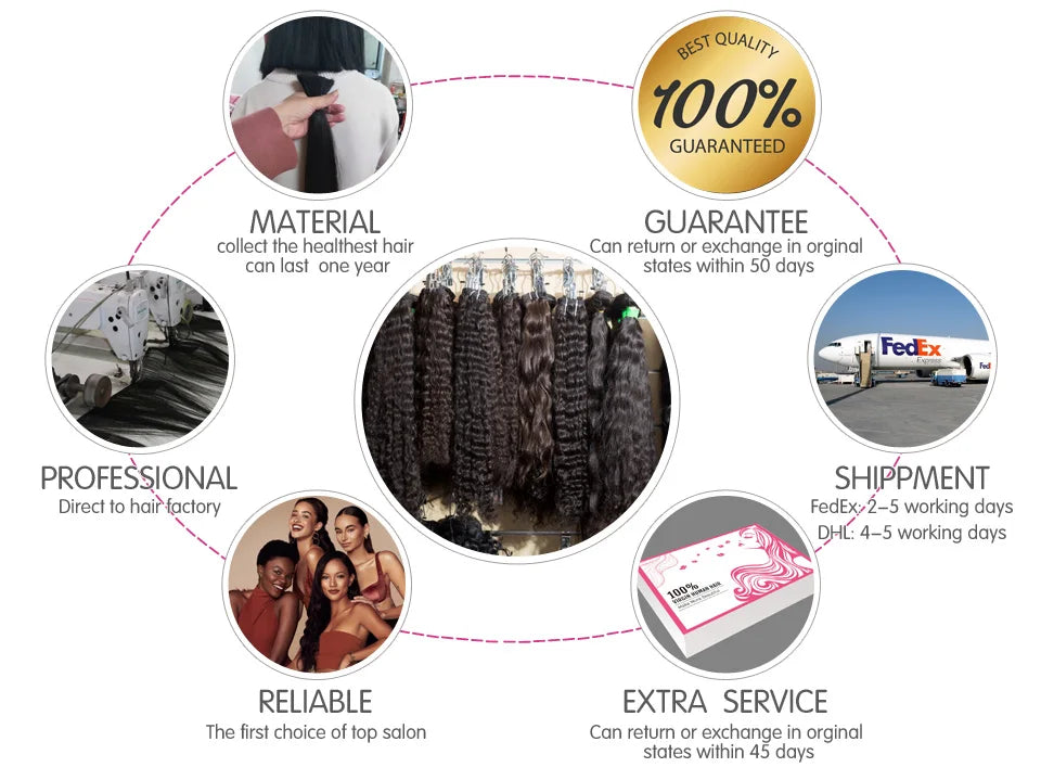 13x4 13x6 Full HD Lace Front Human Hair Wigs Straight 360 Transparent Lace Frontal Wigs Pre Plucked 5x5 Pre-Cut Lace Closure Wig