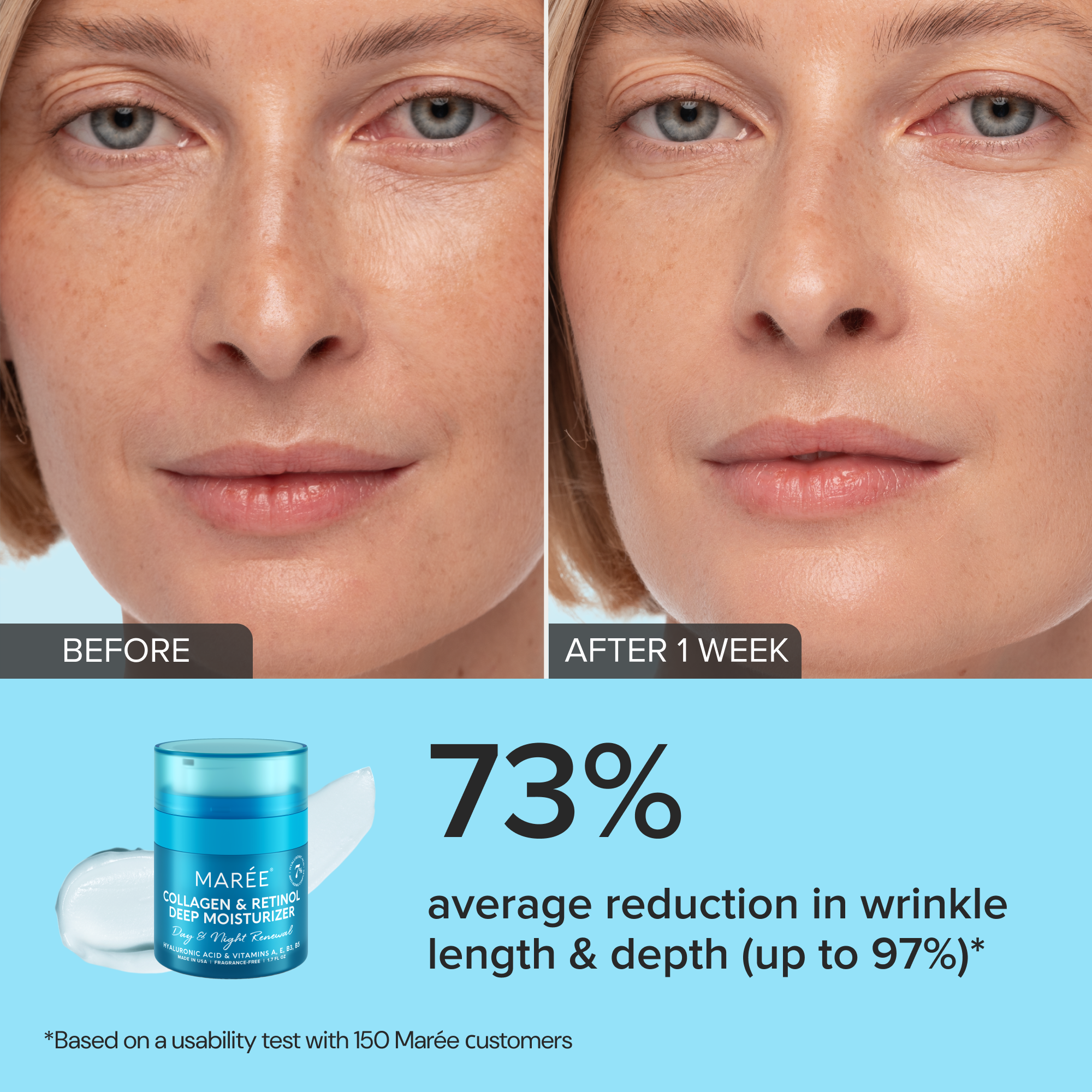 Retinol & Collagen Anti-Age Cream