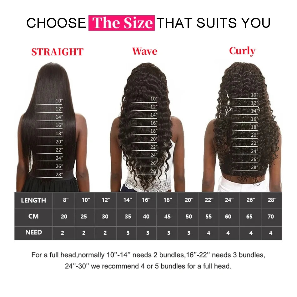 1B/27 Body Wave 13x4 Hd Lace Front Highlight Human Hair Wigs 30 Inch Ombre Blonde Colored Frontal Easy Fit™ 3-in-1 Wig For Women