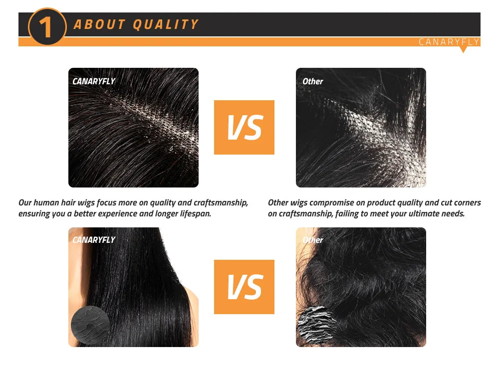 38 Inch 200% Density Bone Straight 13x6 HD Transparent Lace Frontal Wig Brazilian 100% Human Hair 5x5 Lace Front Wigs For Women