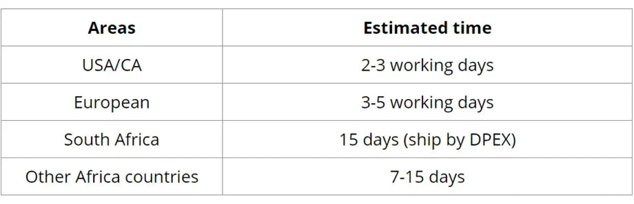 13x6 Hd Lace Frontal Wig Loose Deep Wave Curly Human Hair 100% Preplucked 13x4 Water Wave Front Wigs For Black Women Brazilian