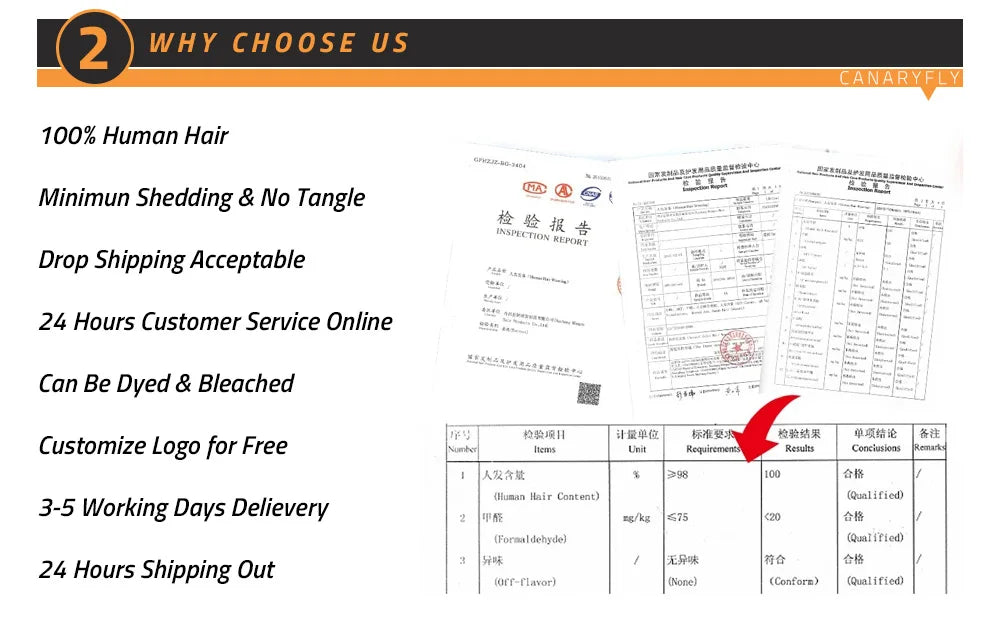 200 Density Body Wave 13x4 HD Transparent Lace Front 100% Human Hair Wig Black 13x6 Lace Frontal Wigs 32 34 36 Inches Preplucked