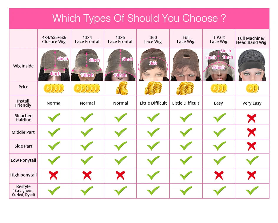 4C Edges Invisible Strap Drawstring Lace Wig Kinky Curly Deep Water 100% Human Hair Wig 30 inch 360 Full Hd Lace Glueless Wig