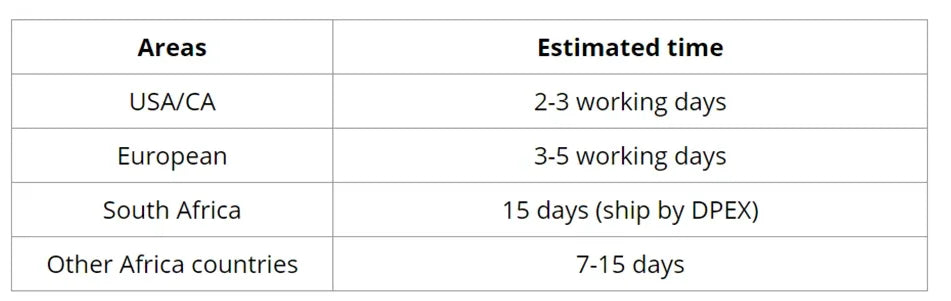 30 40 Inch 13x6 Deep Wave Hd Human Hair Lace Frontal Wig 13x4 Body Wave Human Hair Wigs For Black Women Free Shipping Curly Wigs